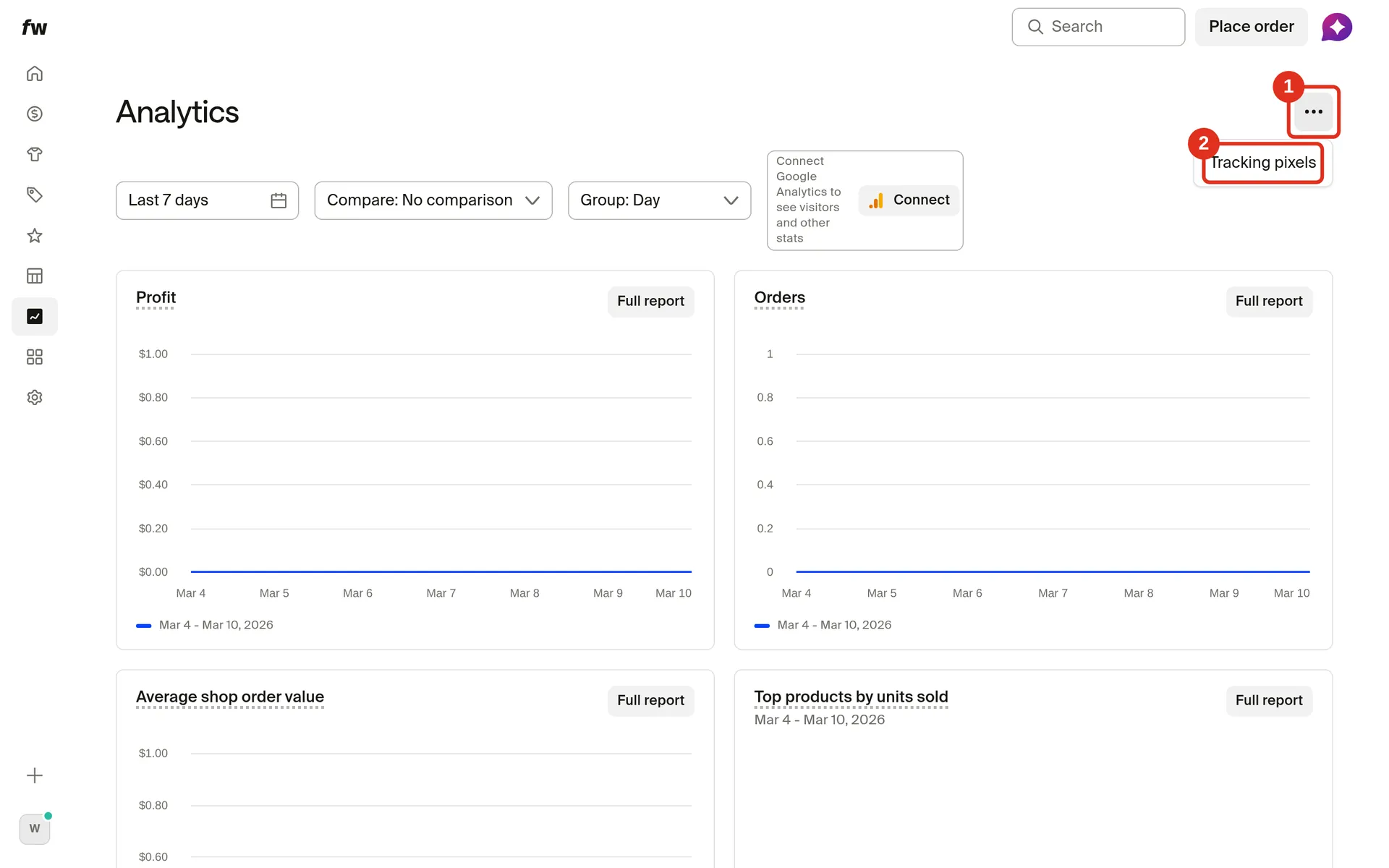 Analytics page with the Options button (three dots) at the top right and Tracking pixels in its menu numbered 1 and 2